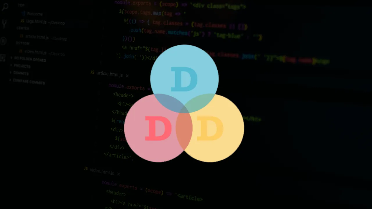 O que é Domain-Driven Design (DDD)? Modelando Software para o Negócio